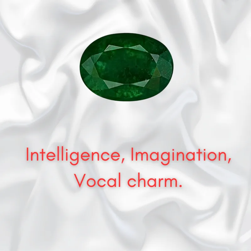 Home Gemstones in Lucknow A to Z Gems